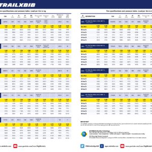 3131088_560-60r22.5-trailxbib-2-leaflet-trailxbib-en-hr-side-2.jpg